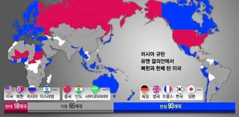 현재 골때린다는 국제정세_1.jpg