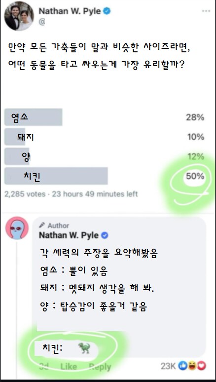 모든 동물이 말 사이즈라면 어떤 동물을 타고 싸울건가요?_1.png