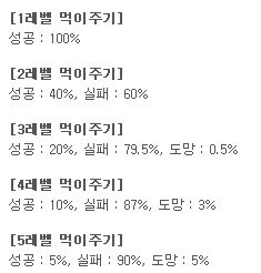 메이플 스타포스 30성 확장! Maple Now 김창섭 디렉터 라이브 3월 13일_22.jpg