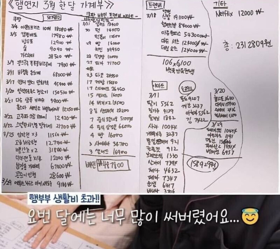 대기업회장 자녀의 호화로운 생활_1.jpg