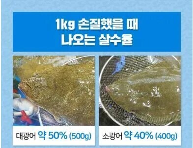 사실상 인간에게 먹히기 위해 존재하는 생선._1.png