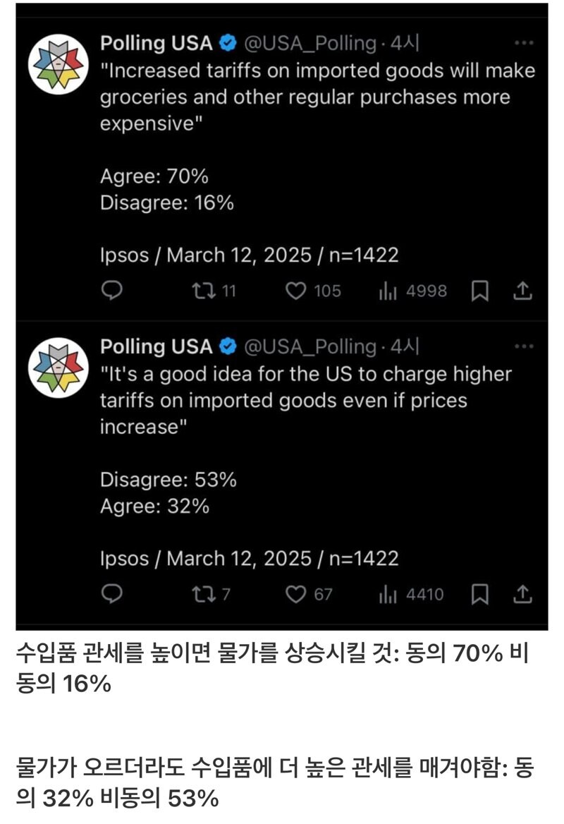 트럼프 정책 지지율 근황_5.jpg