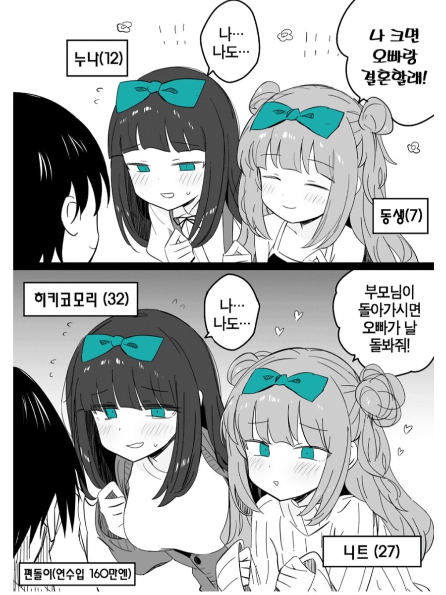 우애좋은 삼남매.manwha_1.jpg