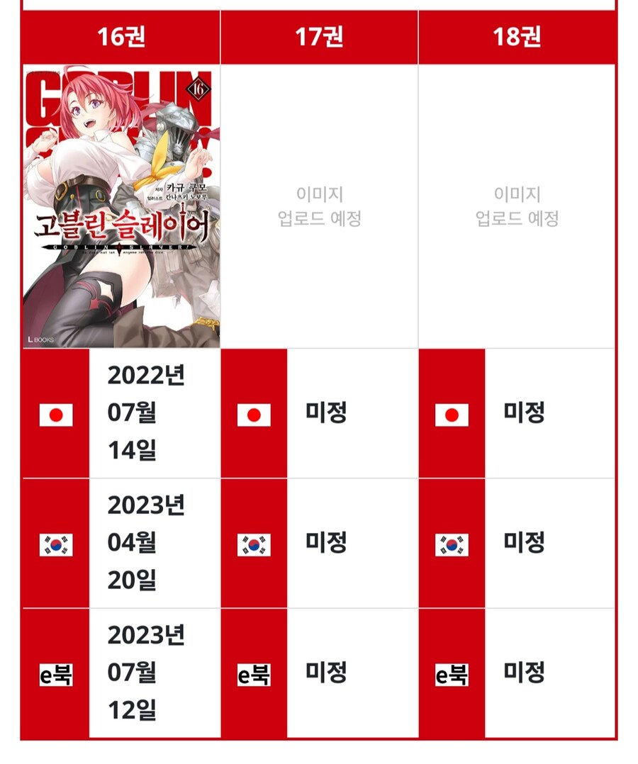 고블린)슬레이어가 요즘 까이는 이유_1.jpg