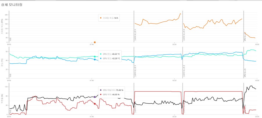 5070ti 게임락 도착했다_7.png