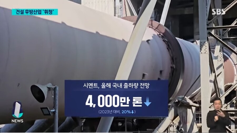 건설 침체에 후방산업도 ‘휘청’…시멘트·철근 생산 30년 후퇴_3.jpg