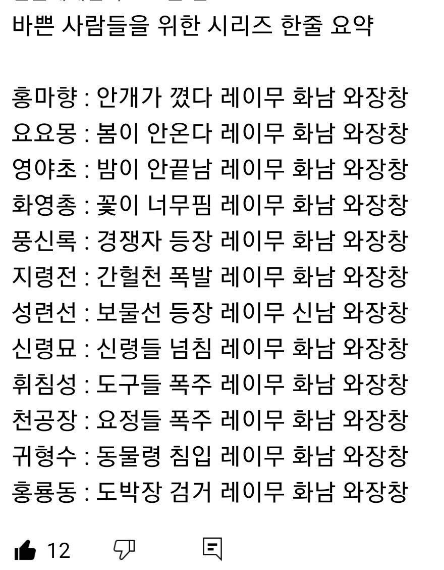 동방 프로젝트 시리즈 요약_1.png