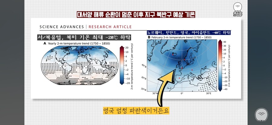 지구 온난화의 결과는 빙하기일 수도_6.jpg