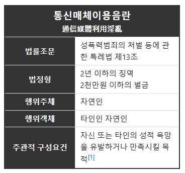 법)야짤 올리는게 생각보다 훨씬 위험한 이유_1.png