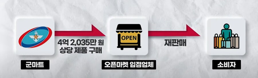 PX 최신 근황_2.png