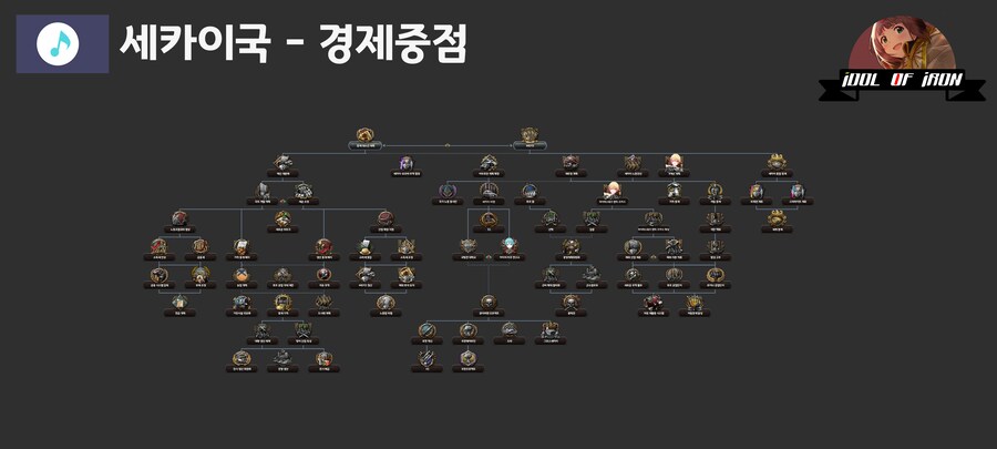 호이4) 아이돌 전쟁모드 3번째 티저 만들어왔어 유게이들아_1.png