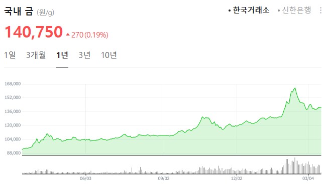 일본 베이블레이드 대회 우승자가 받은 상품_4.png