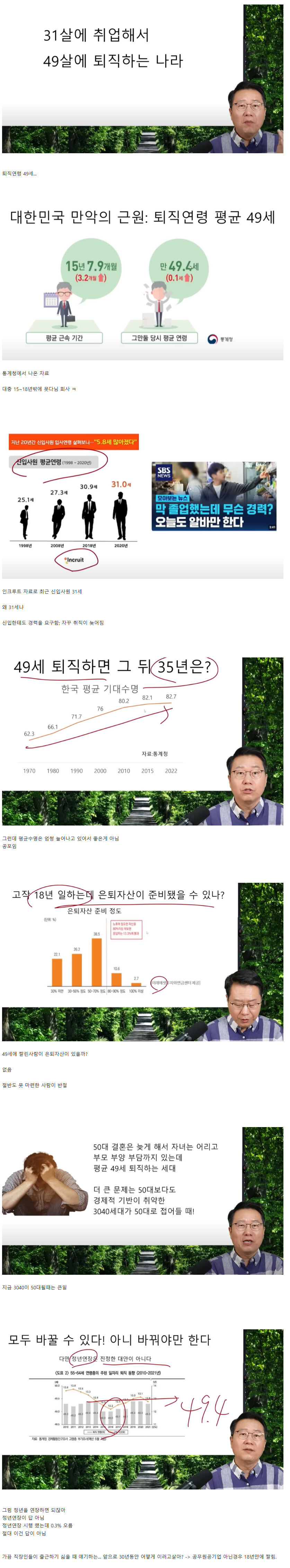 대부분의 회사원은 31세에 취직해서 49세에 짤림 (통계)_1.jpg