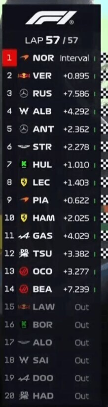 F1) 주말 예능 F1.ferrari_4.jpg