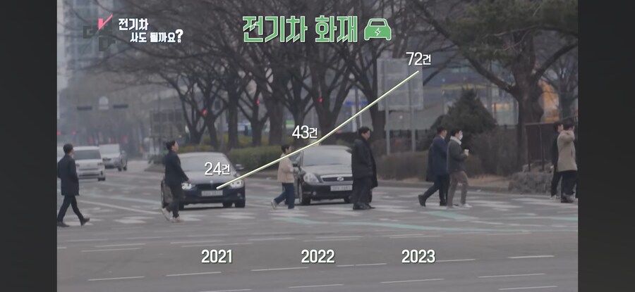 한국 전기차판 근황_7.jpg