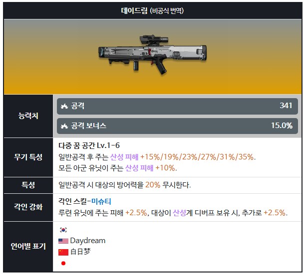 소전2) 미슈티도 파츠네_1.png