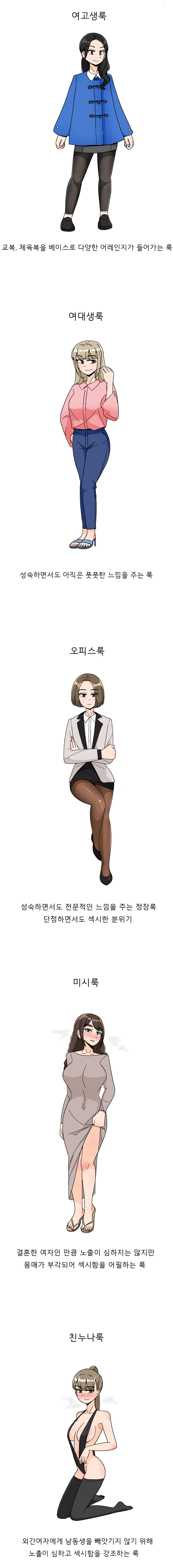 누나) 모솔아다는 모르는 여자의 패션_1.png