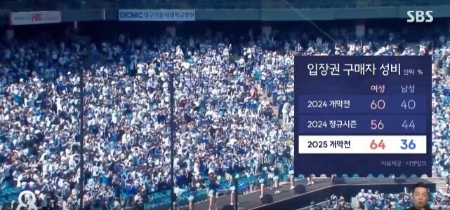 야구 여성팬 늘어나는거 싫어하은것도 이해가긴 함_1.jpg