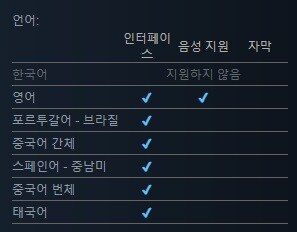 서든 어택 제로 포인트 스팀 상점 등록_2.jpg