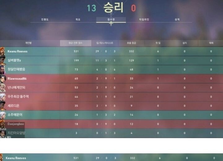 초보한테 바로 "니 엄마" 박는 고인물_4.jpg