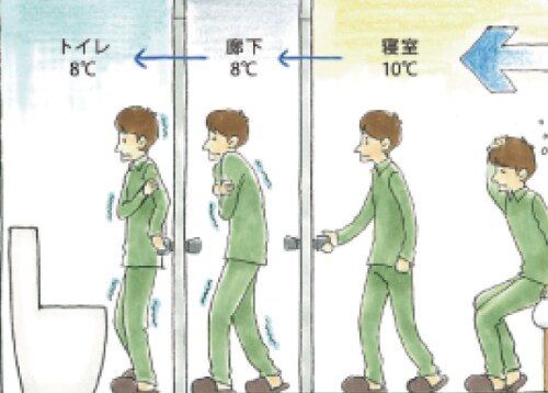 일본이 세계 최고의 장수국가가 된 이유_4.png