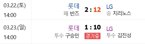 KBO) 롯데 자이언츠 근황류 甲_1.png