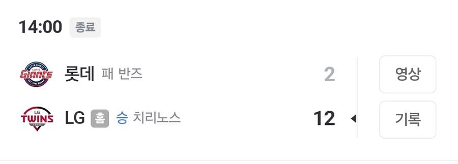 롯데 패배시 1점차당 1km 뛴다는 유튜버.jpg_2.jpg