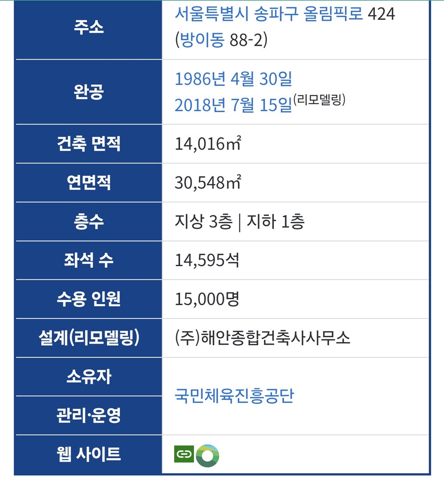 내한 콘서트의 모범을 보인 가수_20.png