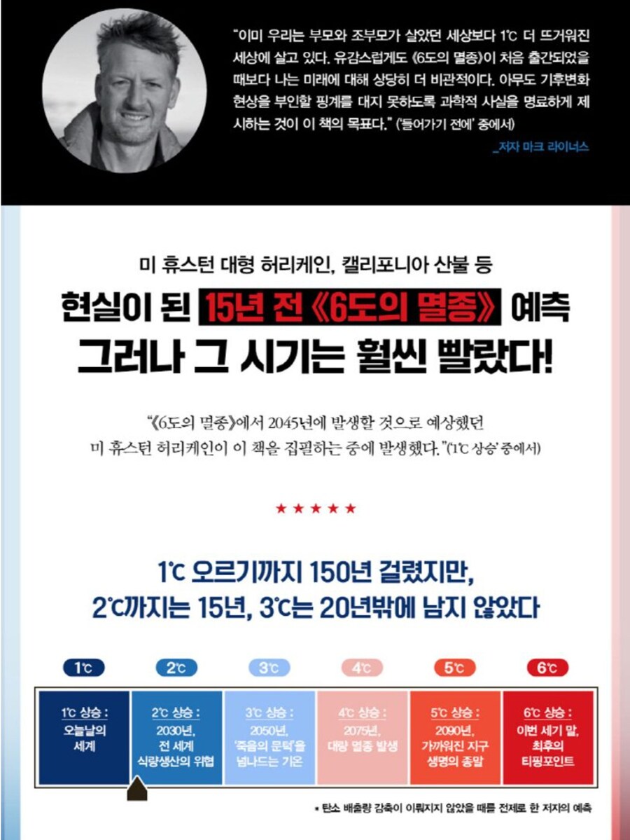 지구온난화 얘기 나올때 1.5~2도 넘으면 끝이다는 사실 잘못된 내용이라고 함_3.jpg