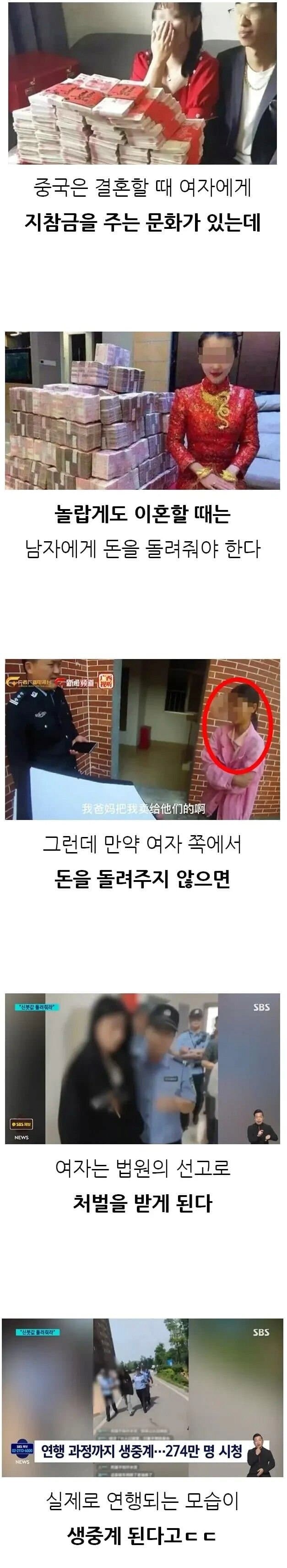 중국의 결혼 문화 ㄷㄷㄷ.jpg_1.png