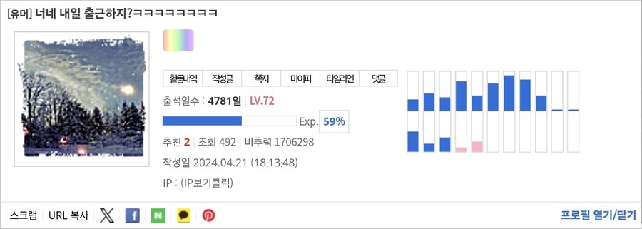 비추력 100만 이상인 사람들 근황.jpg_17.jpg