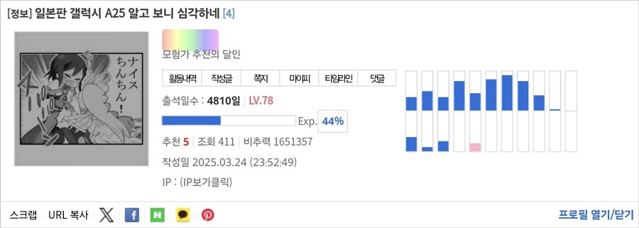 비추력 100만 이상인 사람들 근황.jpg_20.jpg