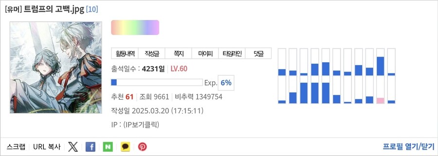 비추력 100만 이상인 사람들 근황.jpg_37.jpg