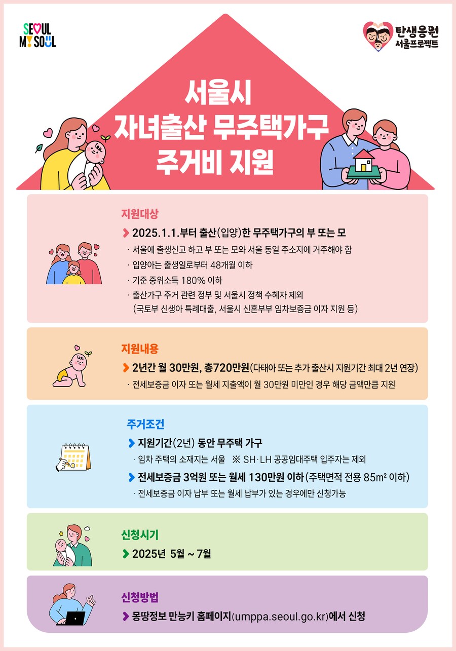 나라가 저출산 관심 없다고 생각하는 이유_1.png