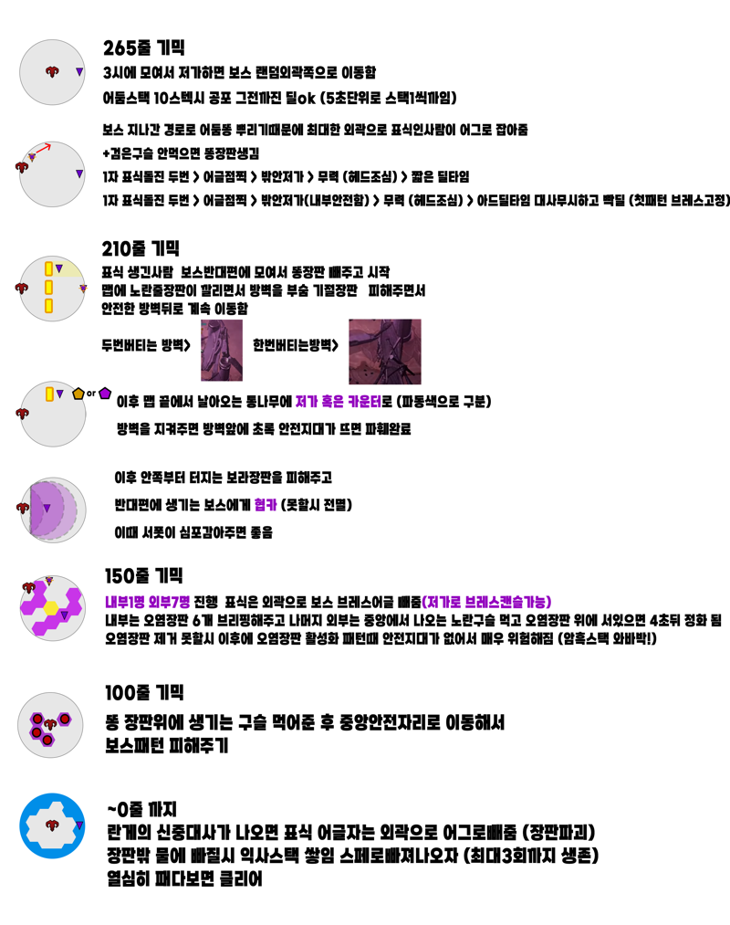 (흥미) 로스트아크 신규 강습 레이드 히든 연출 및 공략_6.png