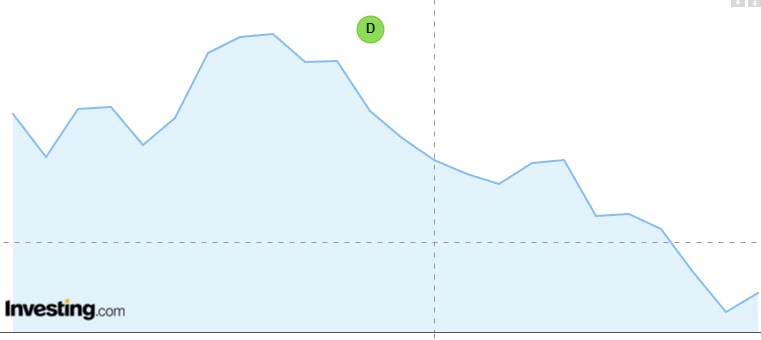 이쯤에서 다시 보는 엔비디아 10억 숏좌_6.png
