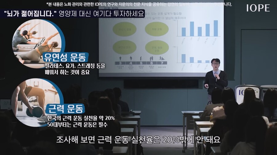 쇼닥터 아니라는 저속노화 교수 강의를 찾아봤다_28.jpg