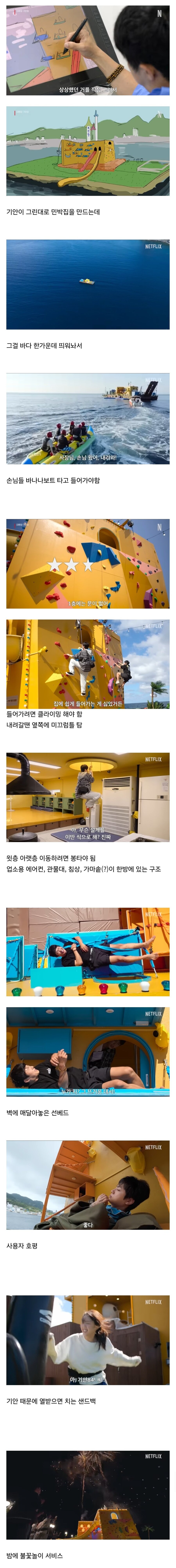 기안이 설계한 민박집 구조.jpg_1.jpg