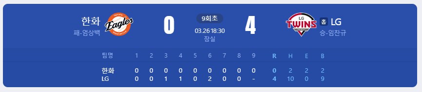 한화 어제 기록 세워줄뻔했네..._1.png