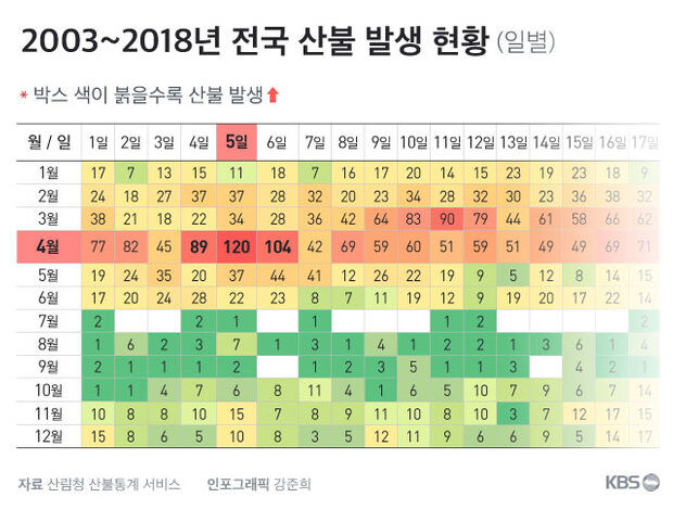 식목일을 공휴일로 재지정하기 힘든 이유.jpg_3.jpg