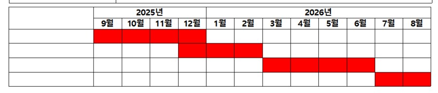 대학원)박사과정 수료생이 나 갈구는 이유_1.png