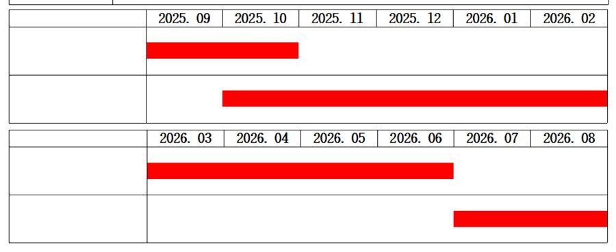 대학원)박사과정 수료생이 나 갈구는 이유_2.png