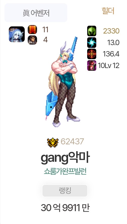 블루아카, 던파) 로 바스나 바카린을 만들어봣소요!!!_4.png