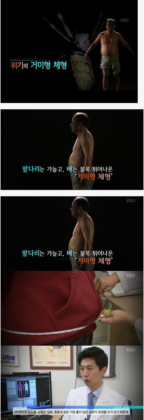 건강이 위험한 체형.jpg_1.jpg