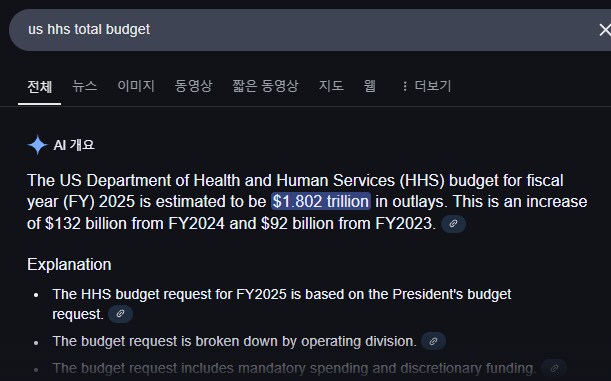 미국] 코로나 2회차는 우리가 시작한다! feat.경영의 천재_4.png