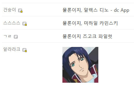 해피빈 기부를 한 아스란 자라.jpg_3.jpg