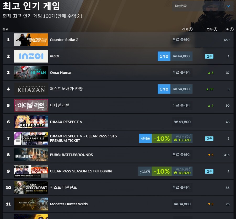 국뽕차오르는 스팀 인기 화면_1.png