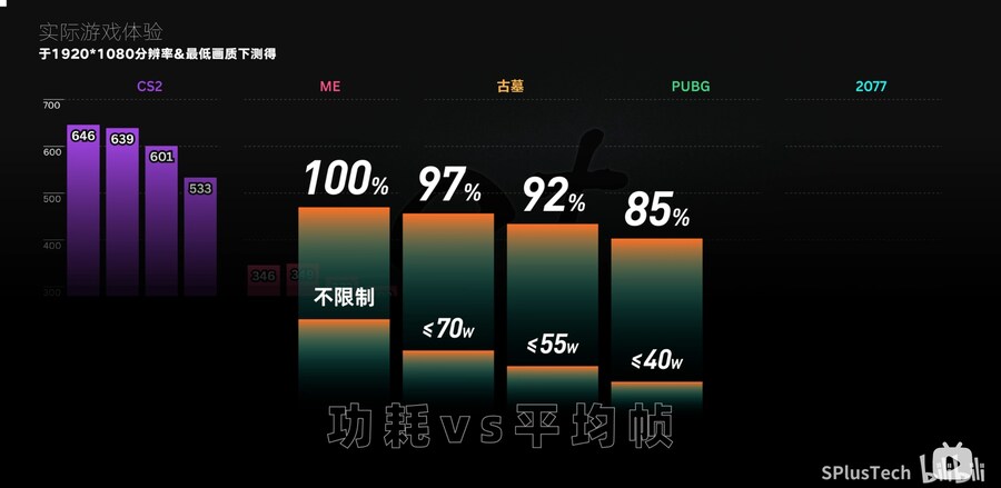 285HX 5080 노트북 성능(MSI 레이더 18 HX AI)_9.jpg