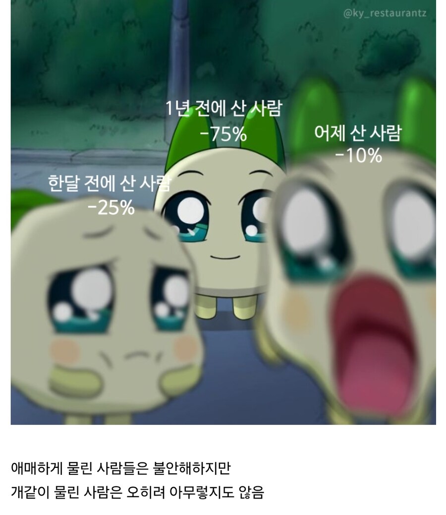 주식을 하면 자연스레 체득되는 덕목_2.jpg