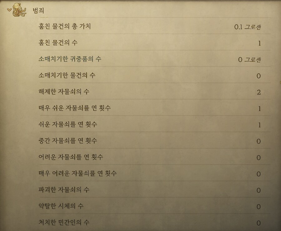 No범죄, No살생 플레이 후기(스포일러)_1.png